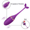 Trứng rung cá heo điều khiển từ xa Private Massager 10 chế độ - Ảnh 2
